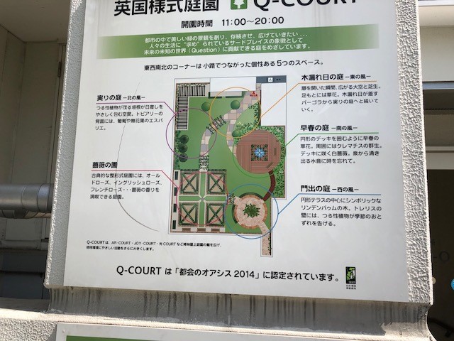 新宿の「空中庭園」ご存知ですか？ | kay me Japan staff blog